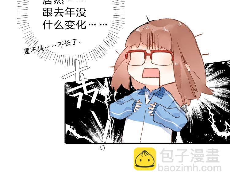 番外 体检这件小事(1/2)-第69话