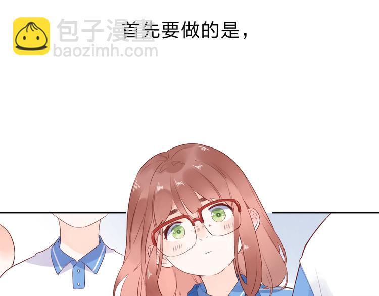 番外 体检这件小事(1/2)-第69话