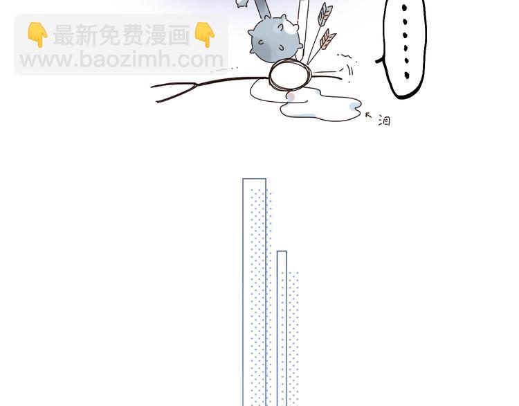 番外 专属陪练(1/3)-第85话