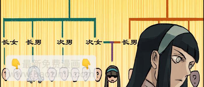 第十九话 苦心和苦意(1/3)-第21话