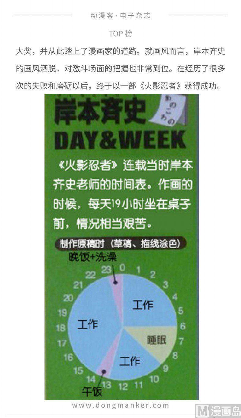 🍼动漫客 第十二期 第13页