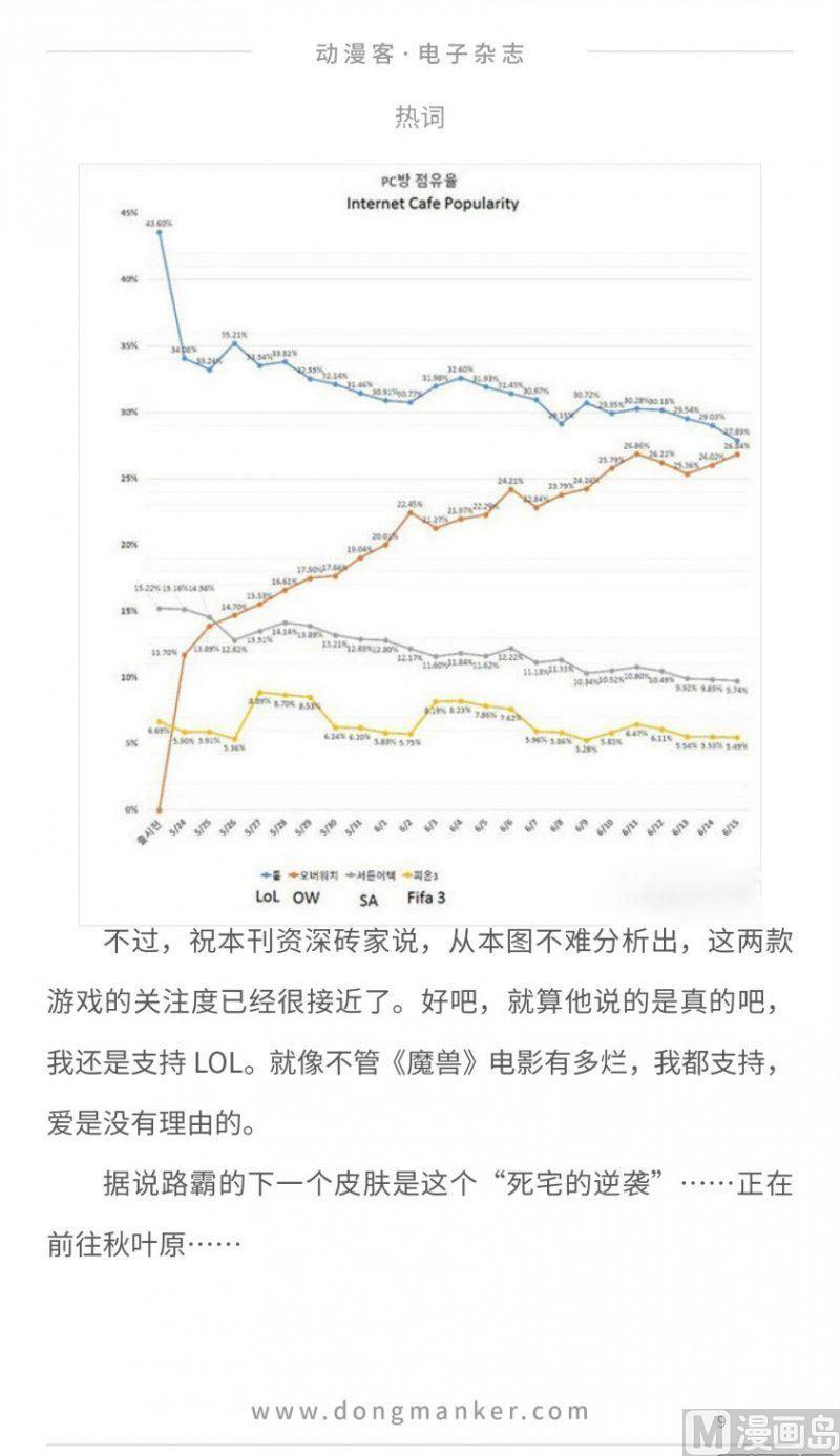 🍼动漫客 第十六期 第9页