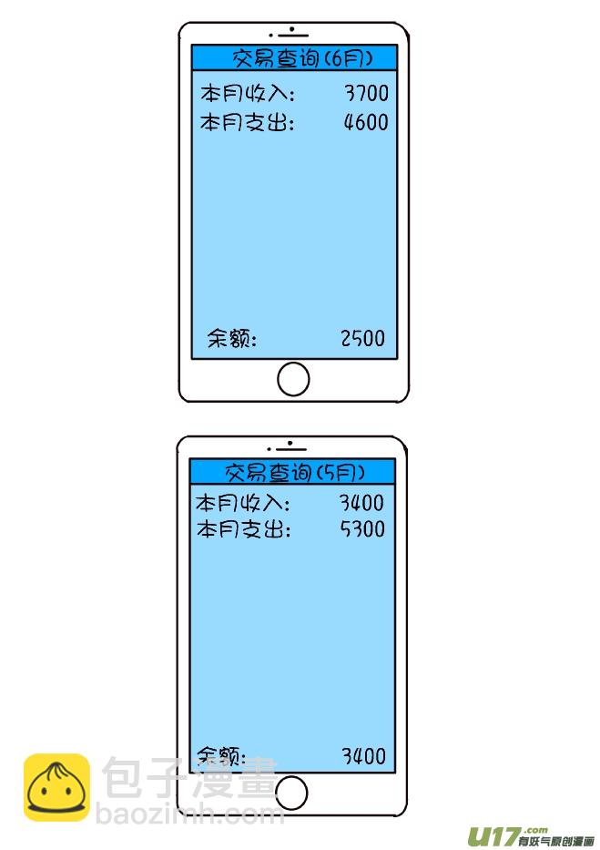 查账-第279话