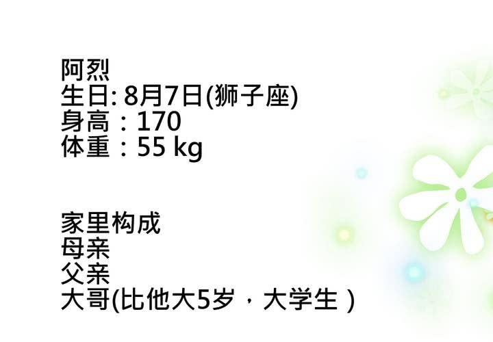 #SP [賀] 阿烈生日更新個人資料及更新圖-第33话