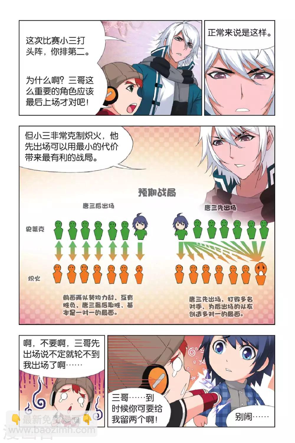 🍼斗罗大陆 第337话 再遇炽火(上) 第3页