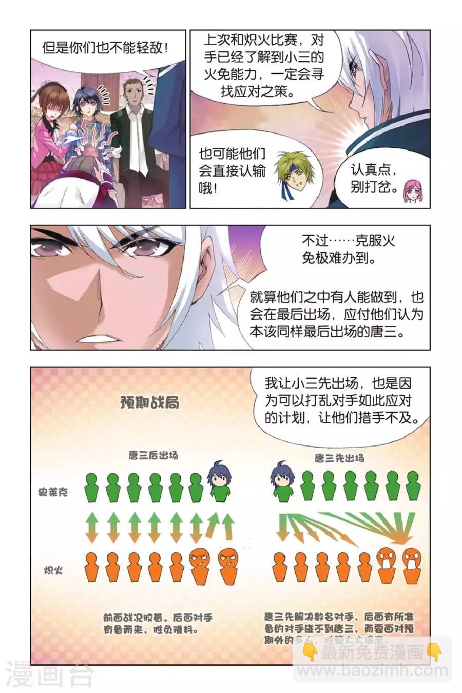 🍼斗罗大陆 第337话 再遇炽火(上) 第4页