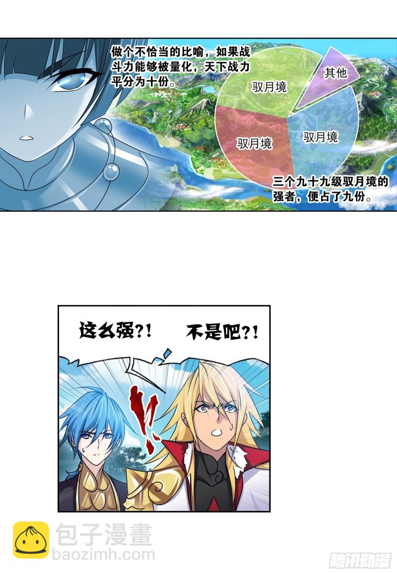 🍼斗罗大陆 第279话 战前准备（1） 第16页