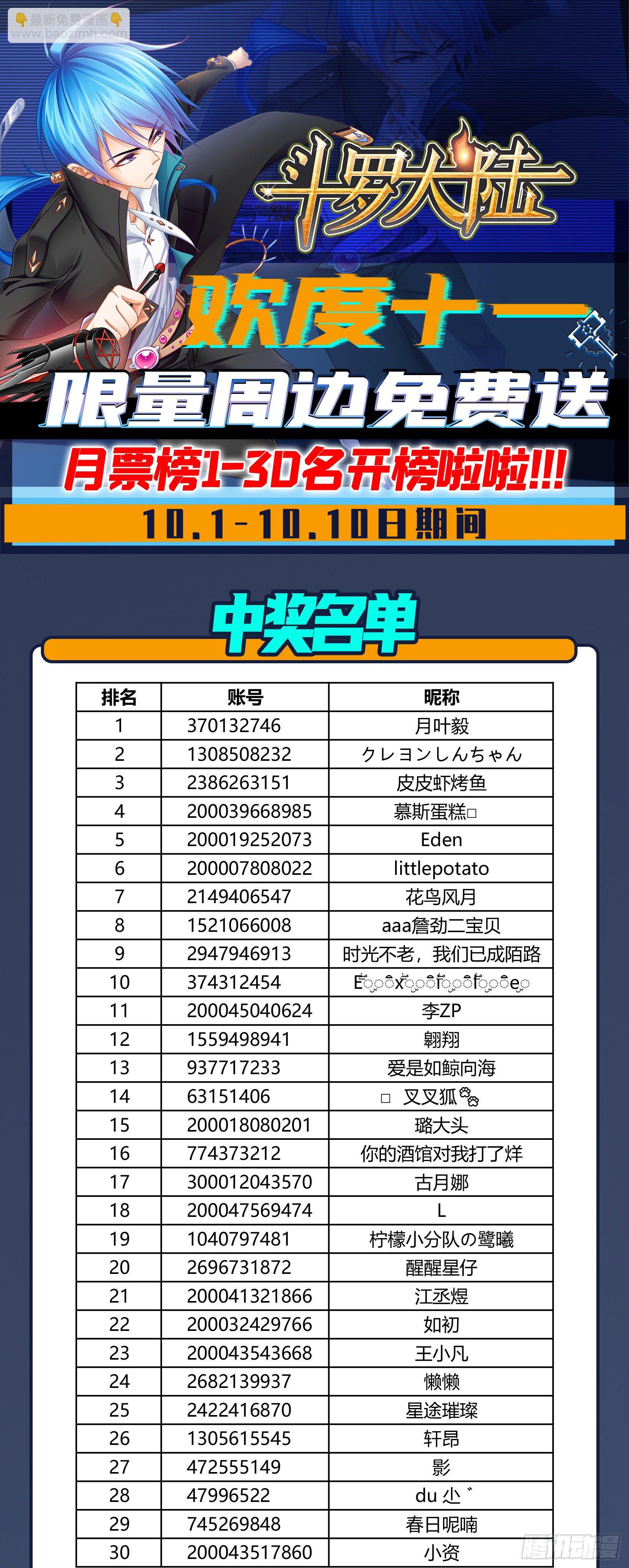 🍼斗罗大陆 第302话 告别（1） 第37页