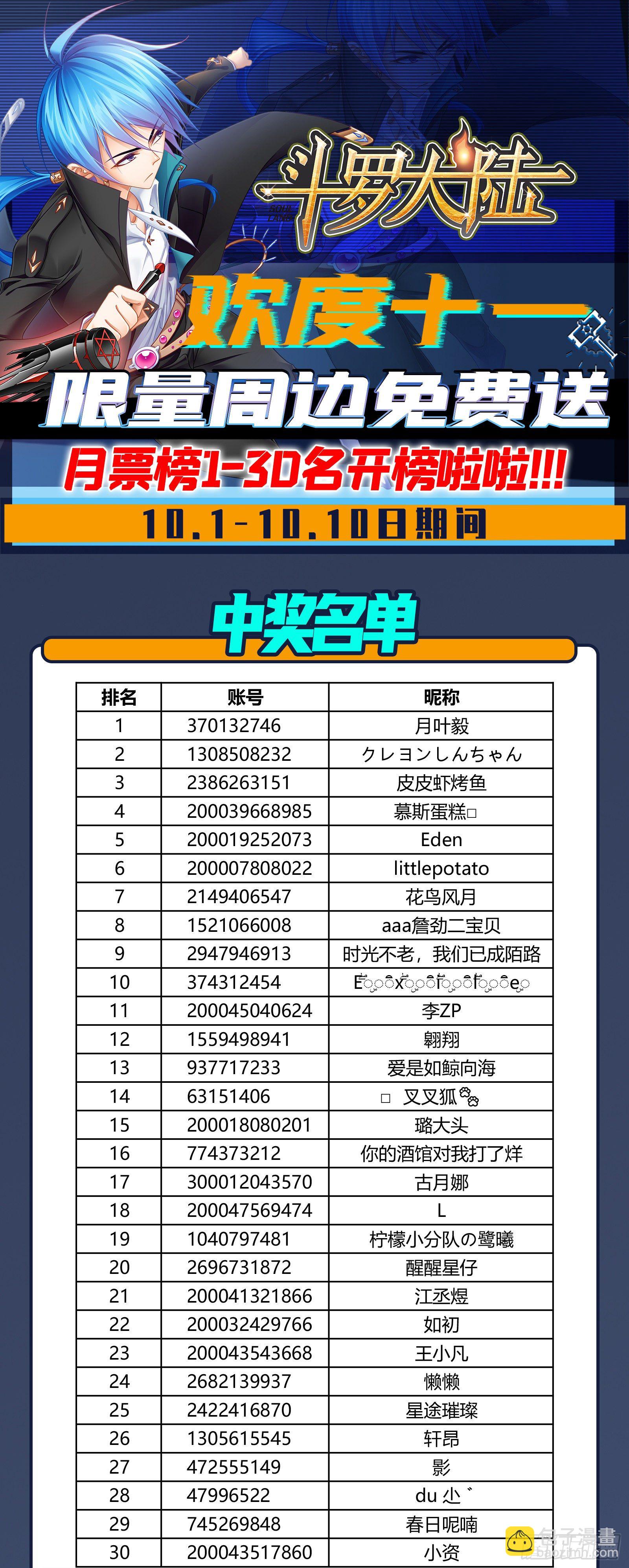 🍼斗罗大陆 第302话 告别（2） 第33页