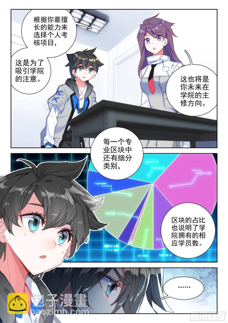 🍼斗罗大陆4终极斗罗 个人考核 第6页