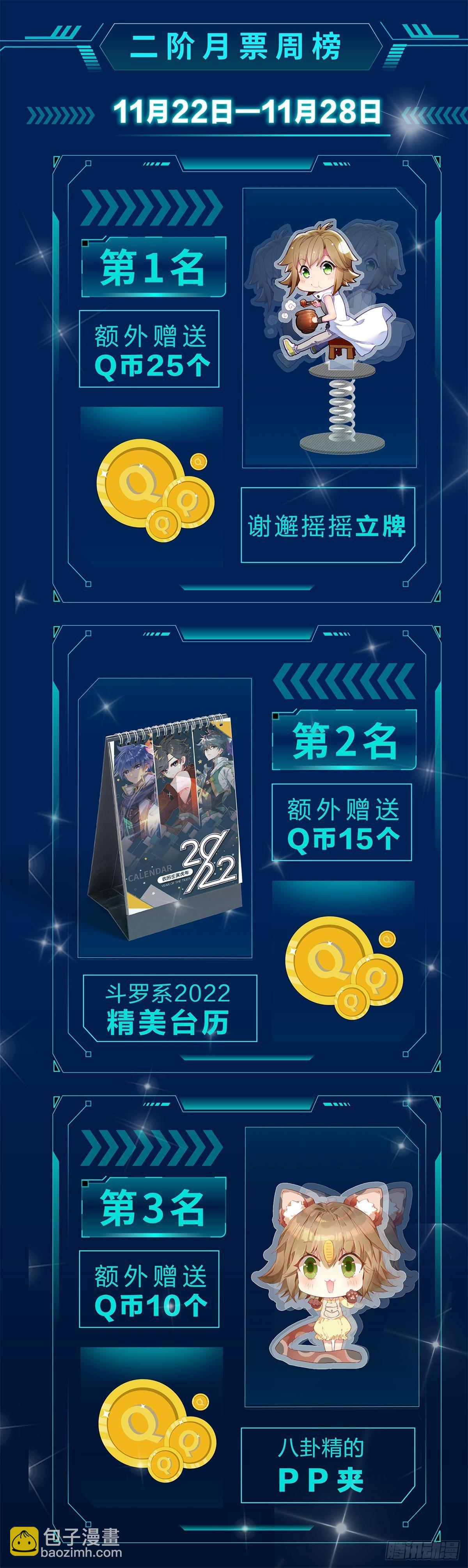 🍼斗罗大陆 第三部 龙王传说 月票活动 第3页