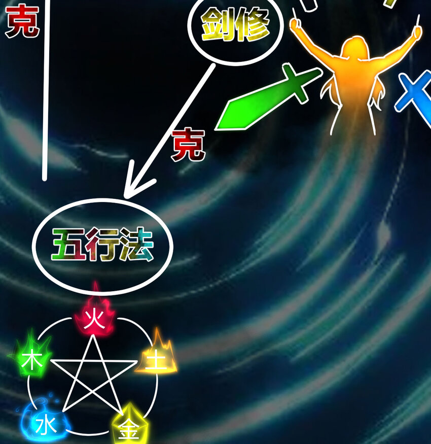 35 夜鸦(1/2)-第35话