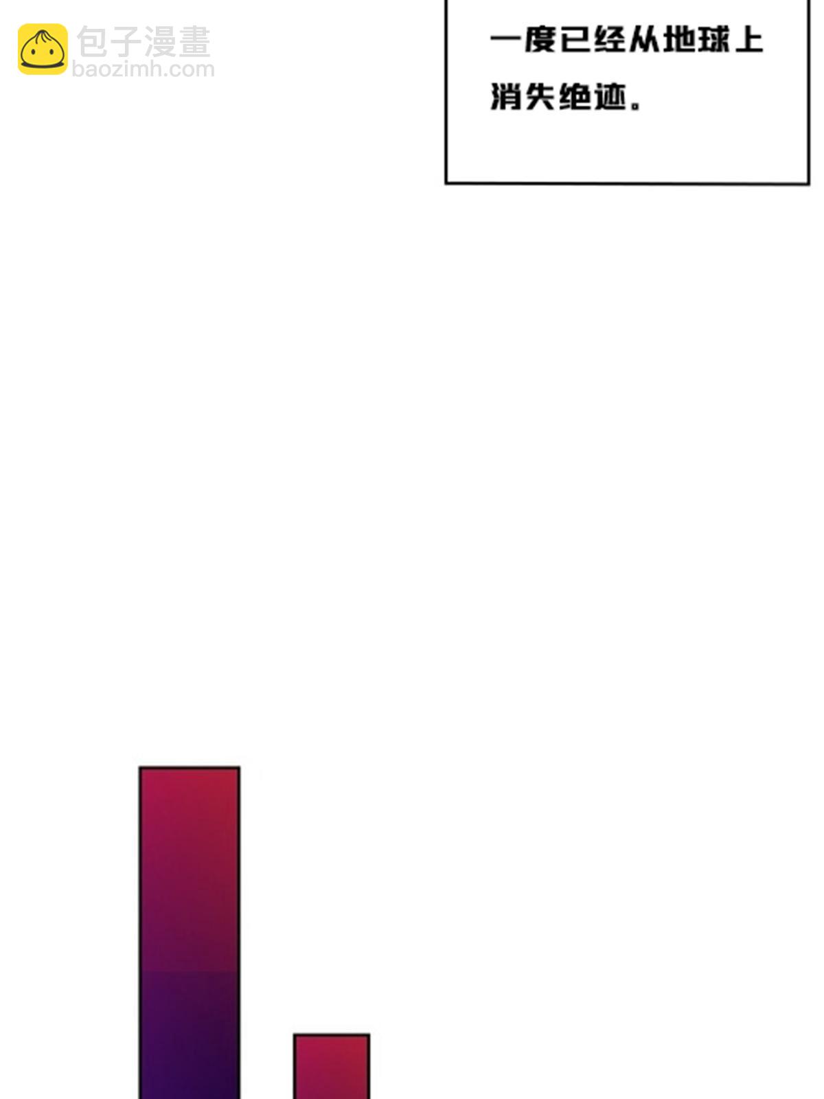 166 血族！(1/2)-第167话