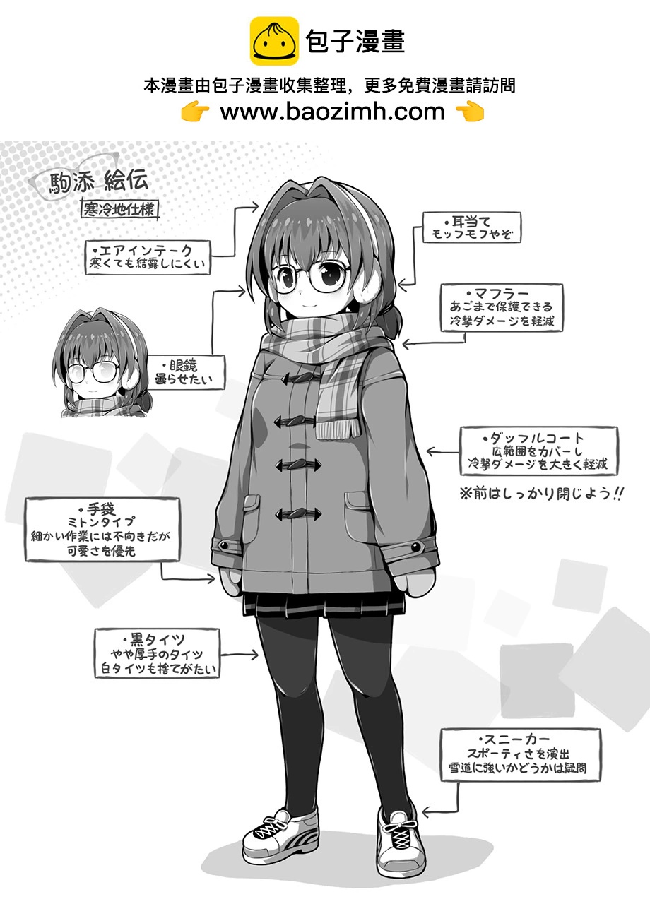 🍼Ｄプ竹崎的爱丽丝机甲涂鸦系列 第58话 第2页
