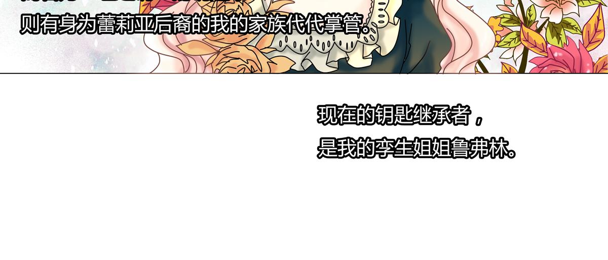 序章-第1话