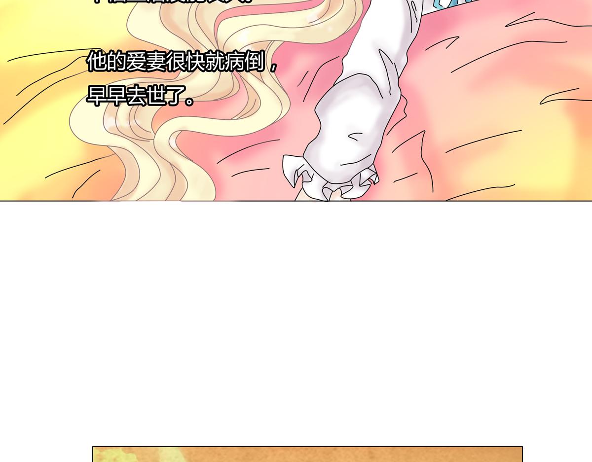 第七章 愤怒的悲叹二-第83话