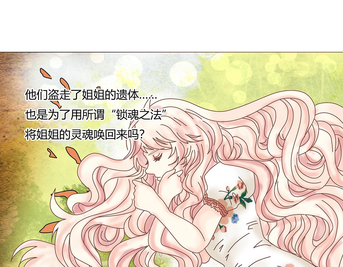 第七章 愤怒的悲叹八-第89话