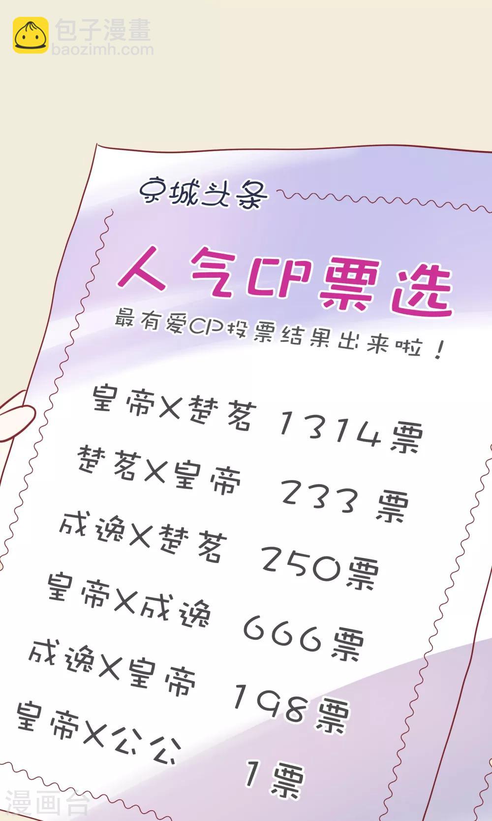 🍼读档皇后 番外小剧场1 第4页