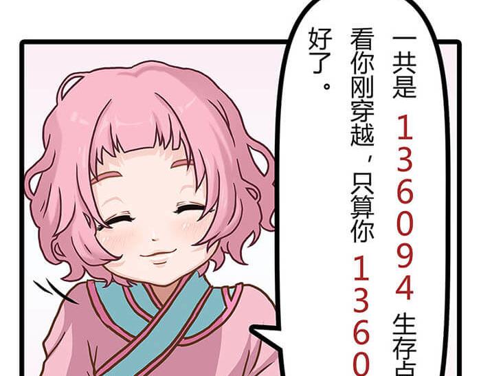 01 当你睁开眼&hellip;&hellip;(1/2)-第1话