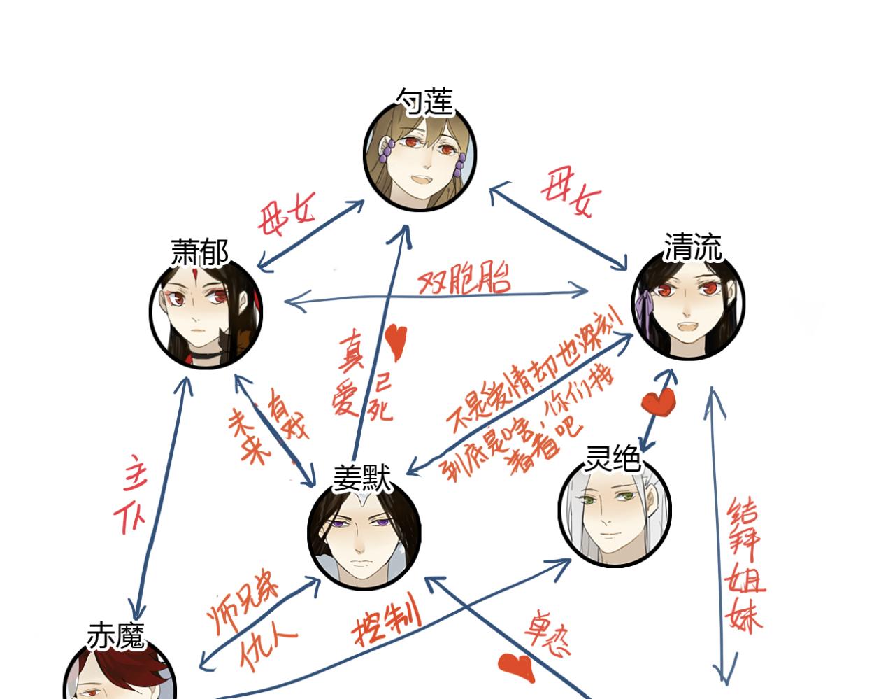 🍼堕仙诀 第15话 出师不利 法器被没收 第38页