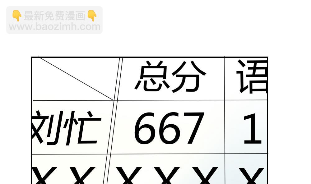 🍼都是黑丝惹的祸 第29话 中考放榜日 第20页