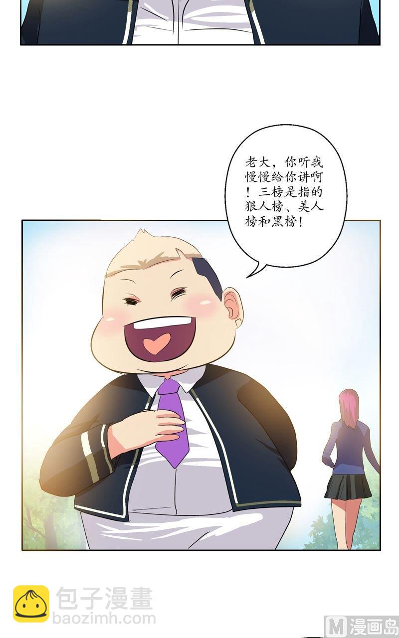 🍼都市极品仙医 第67话 狠人榜 第11页