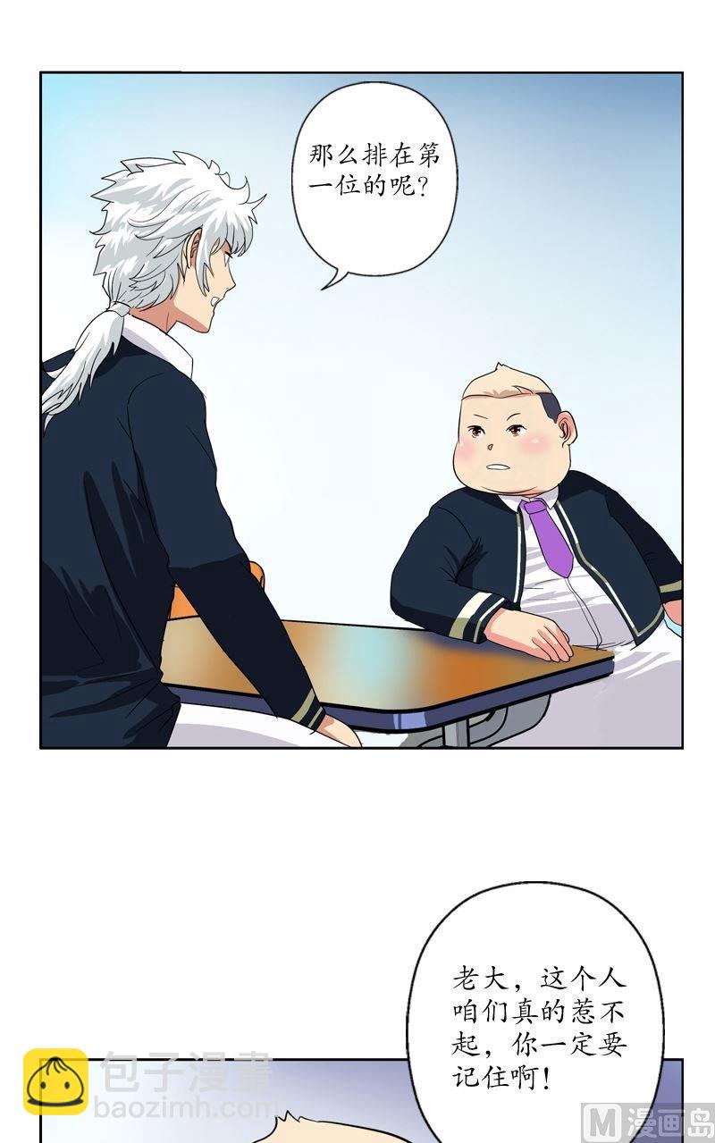 🍼都市极品仙医 第67话 狠人榜 第18页