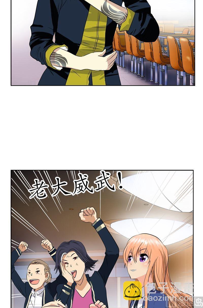 🍼都市极品仙医 第69话 发起挑战 第9页
