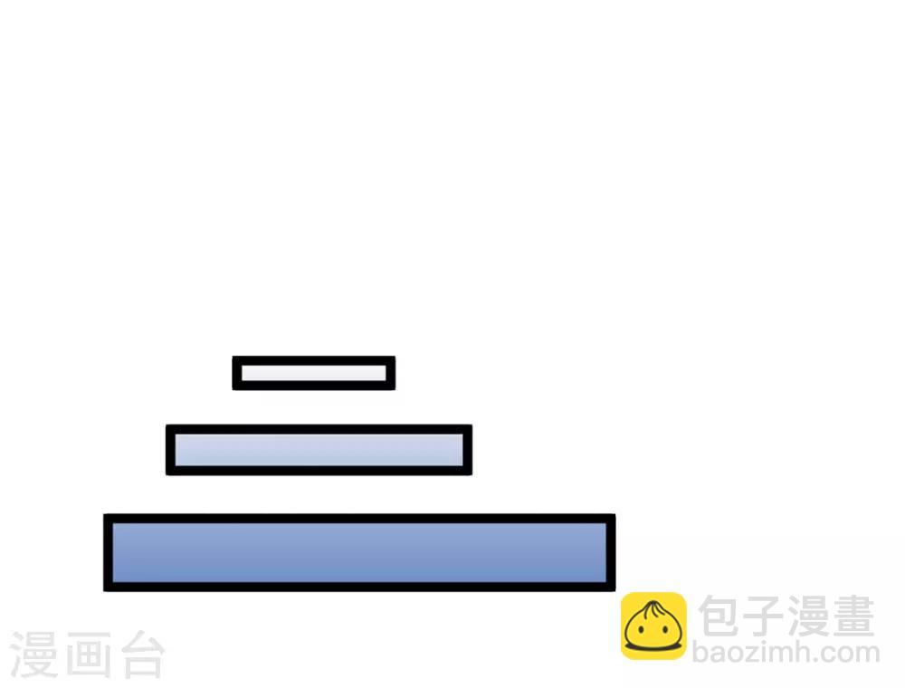 🍼都市仙王 第48话 第33页