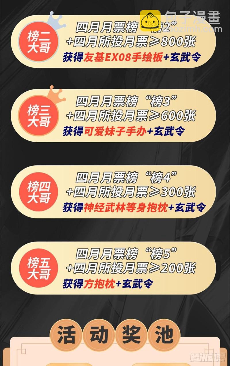 🍼都市邪王 第191话 不好了，出事儿了 第25页