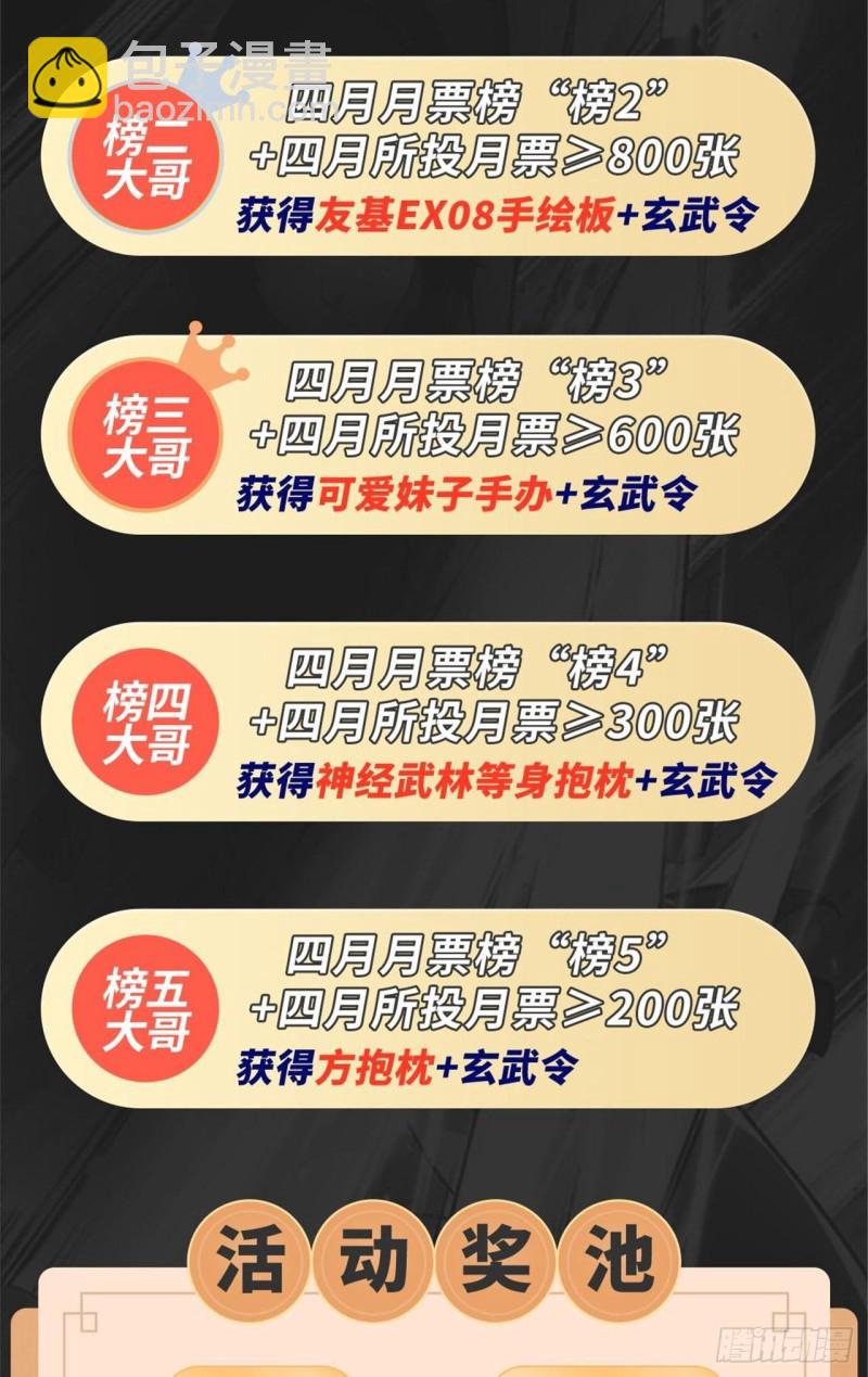 🍼都市邪王 第196话 你比我还着急 第23页