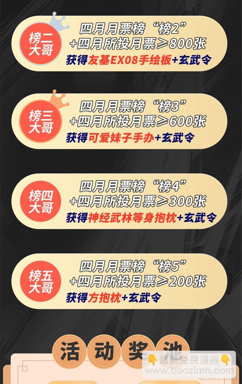 🍼都市邪王 第198话 这是老娘初吻 第25页