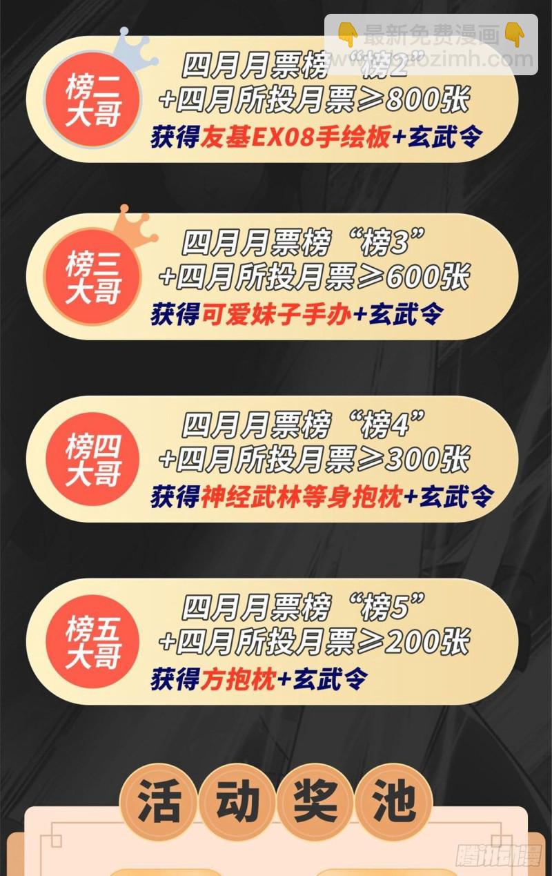 🍼都市邪王 第202话 好久不见 第25页