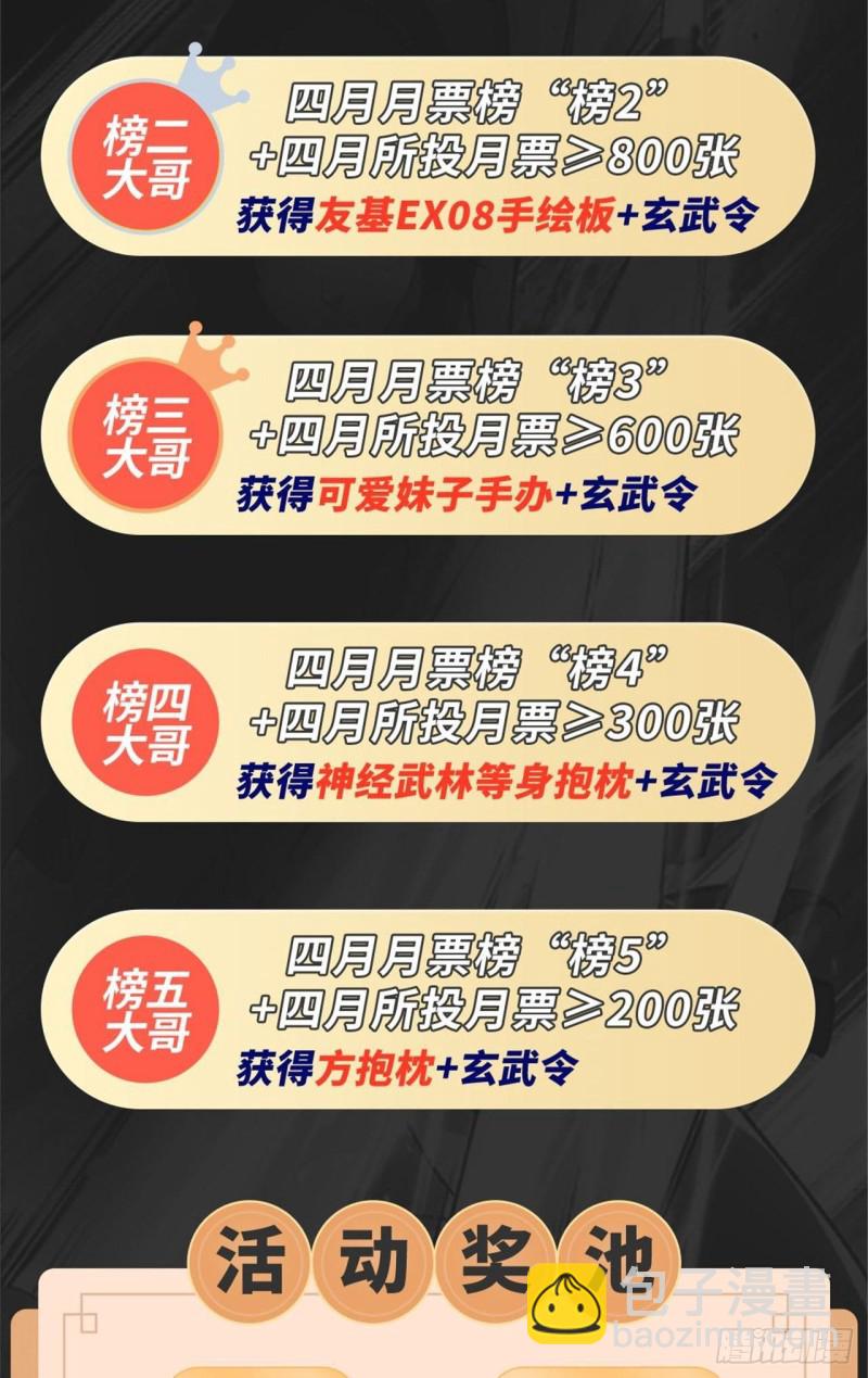 🍼都市邪王 第204话别给脸不要脸 第25页