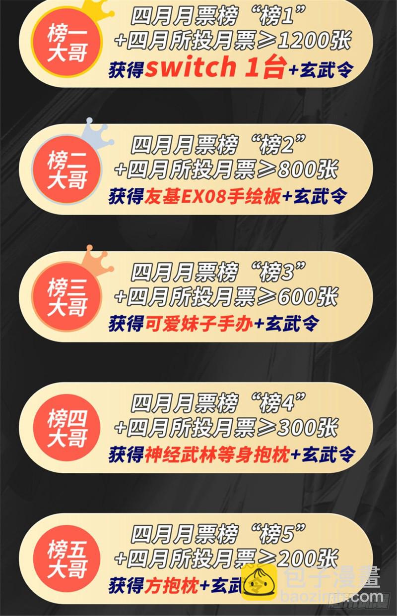 🍼都市邪王 第207话 想得美 第22页