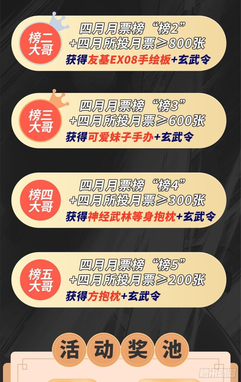 🍼都市邪王 第209话 还好我来得及时 第25页