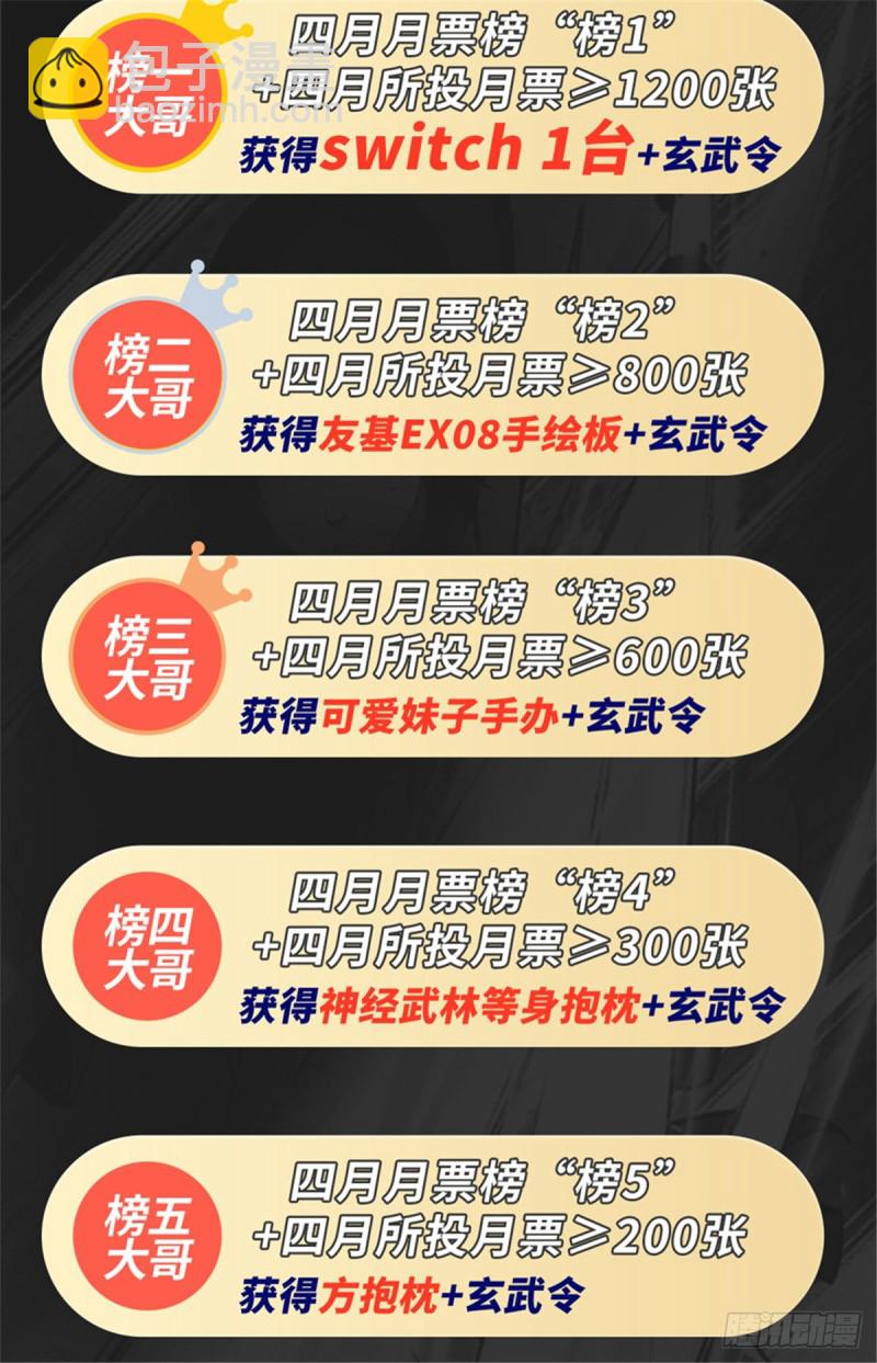 🍼都市邪王 第211话 进屋等着哥哥 第42页