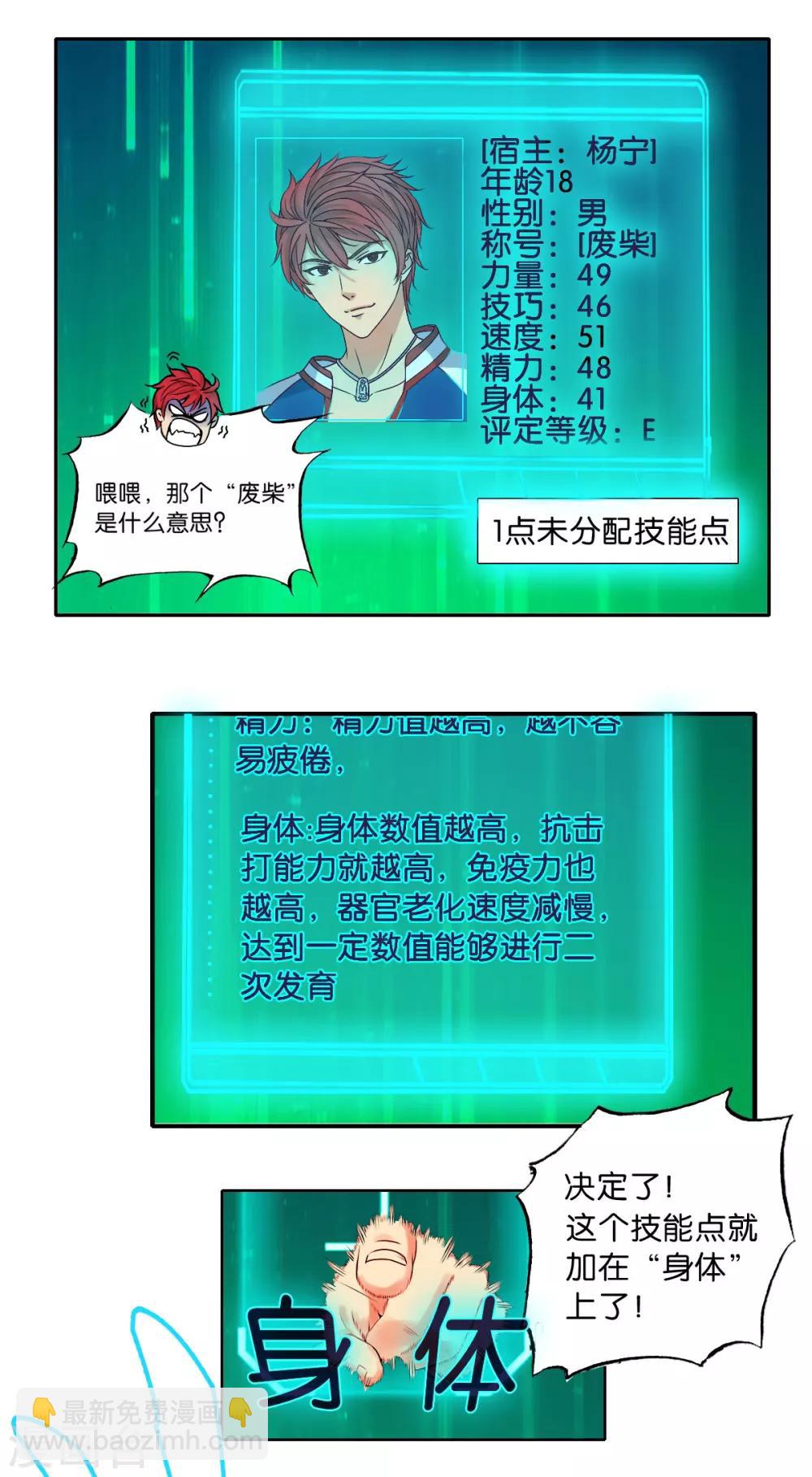 🍼都市至尊系统 第1话 都市至尊系统 第24页