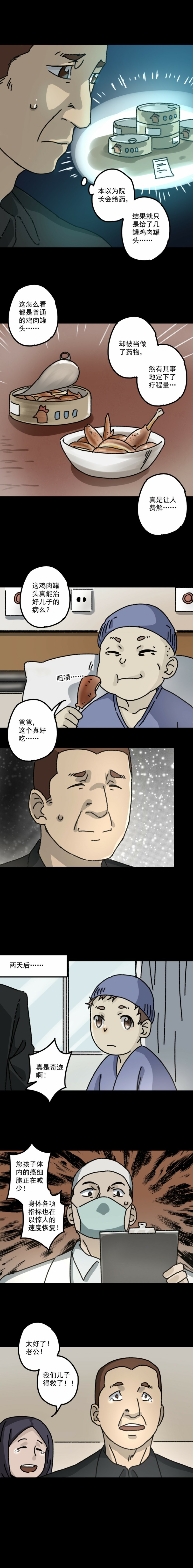 鸡肉罐头 第1话-第31话