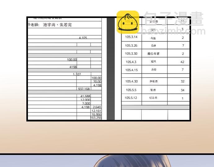 🍺恶果要冷冷端上 第99话 深渊 第15页