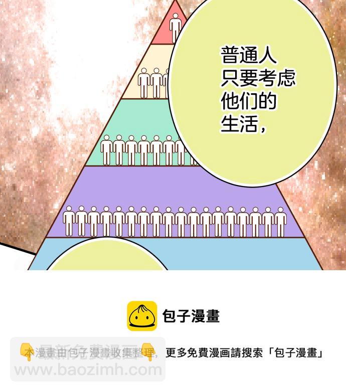 🍺恶果要冷冷端上 第111话 阶级 第5页