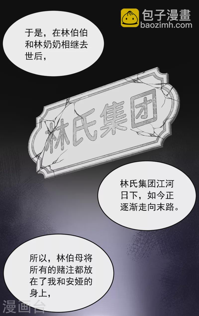 第120话 你要转让股份？-第121话