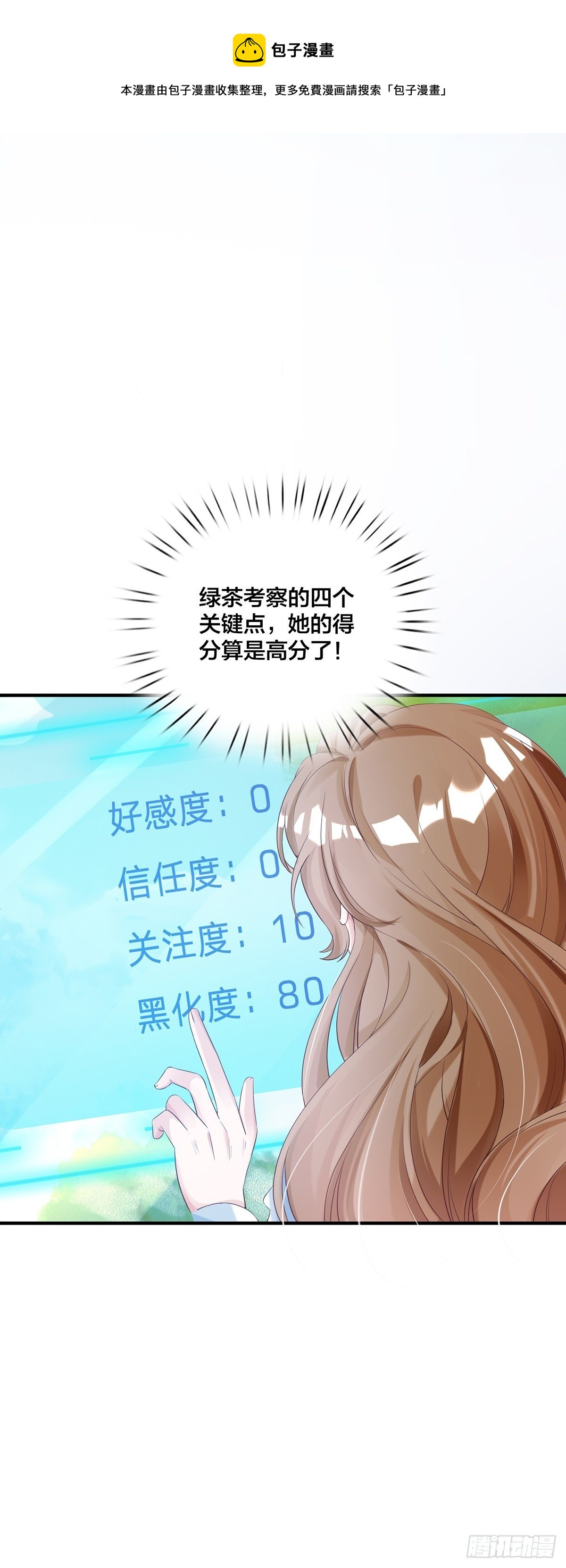 第2话 笨蛋-第3话