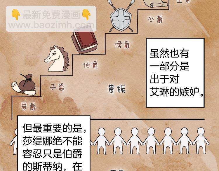 🍺恶女的定义 第4话 皇太子驾到 第48页