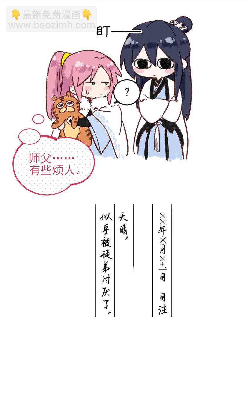 116.1 后记-第119话