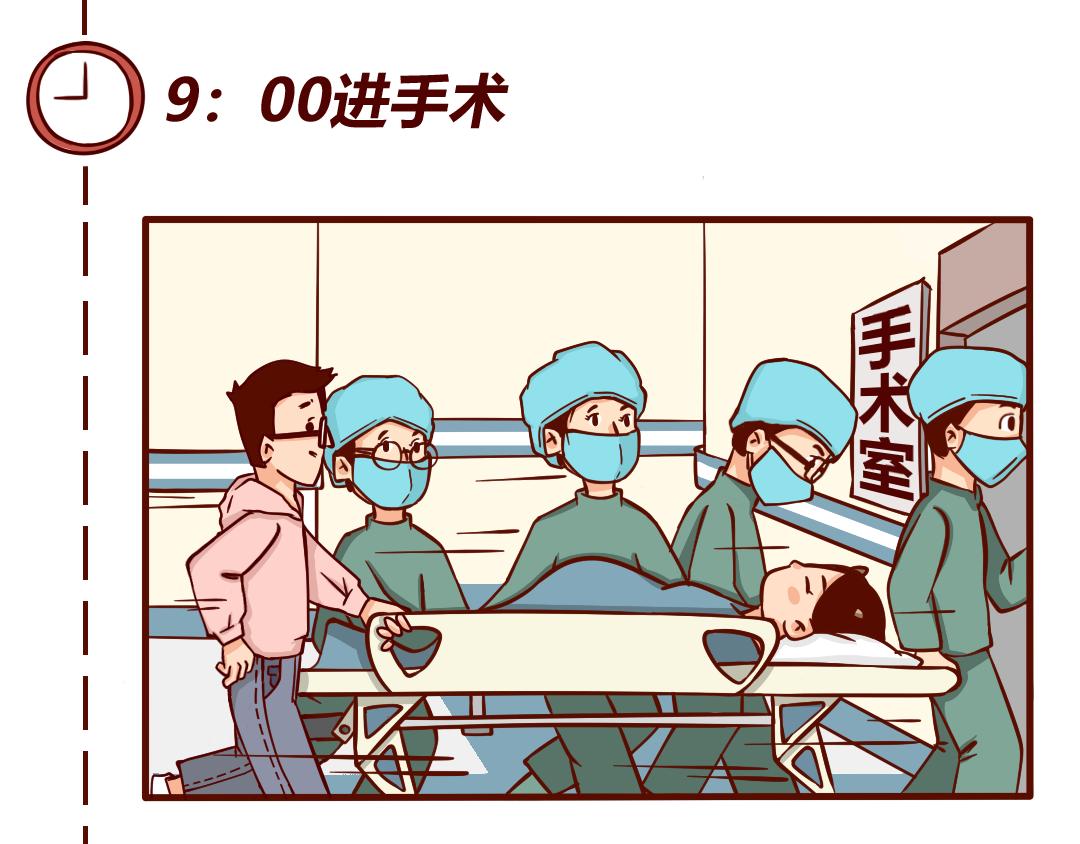 10:02:48 AM(1/2)-第1话