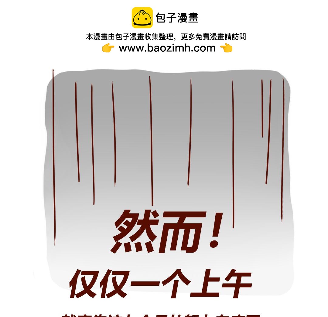 10:02:48 AM(1/2)-第1话