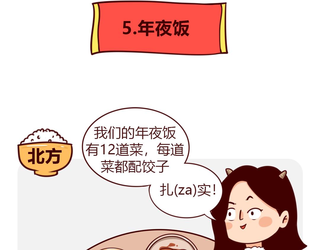 南方人和北方人过年又吵起来了(1/2)-第11话
