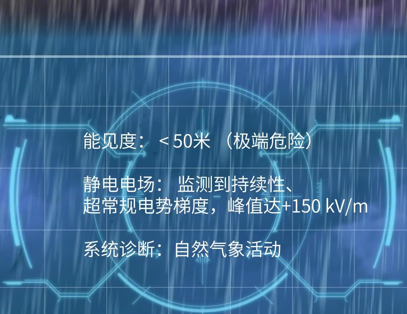 合作破障篇7 划破长空(1/5)-第83话