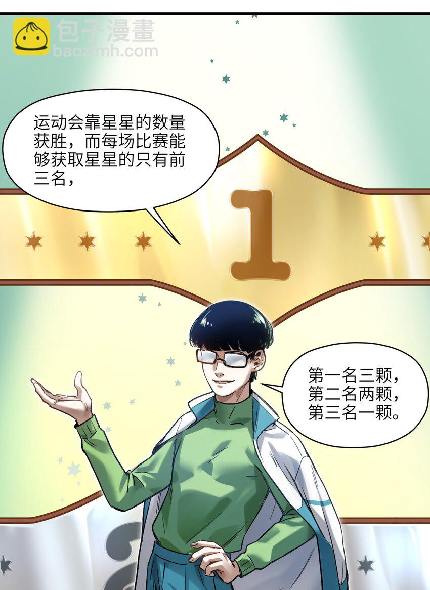 043 你们那管这叫啥？-第43话